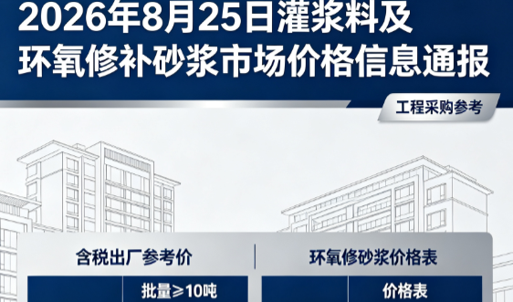 徽县2026年8月25日灌浆料及环氧修补砂浆市场价格信息通报